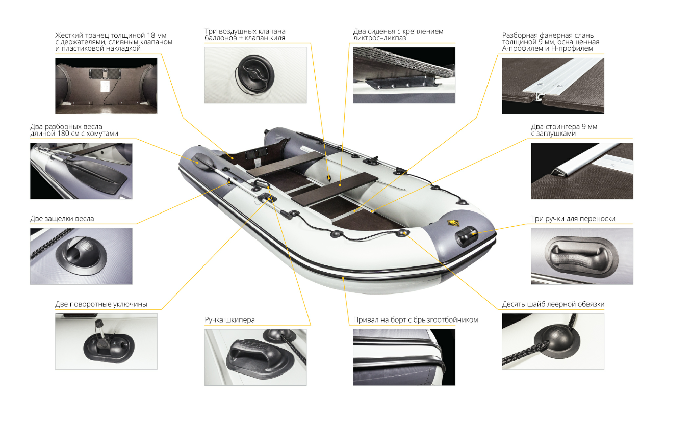 Лодка Ривьера Компакт 2900 СК в Боровичах