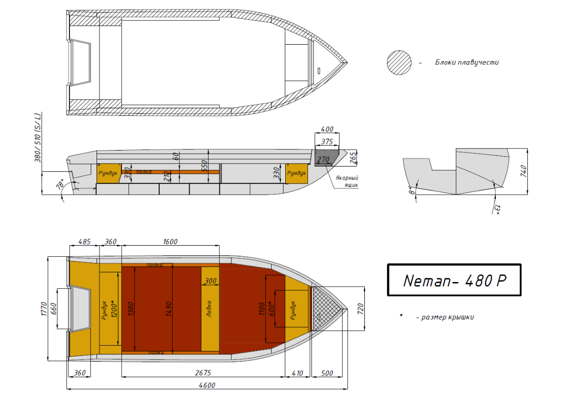 Алюминиевая лодка  Неман-480 Р в Боровичах