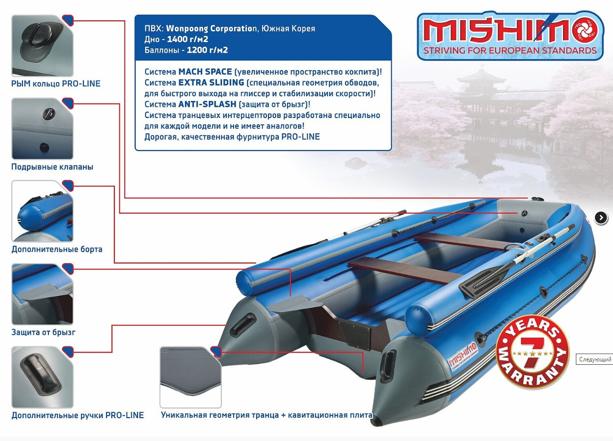 КОМПЛЕКТ ЛОДКА MISHIMO FAMILY LITE 370 + МОТОР 9,9 (15) Л.С. в Боровичах