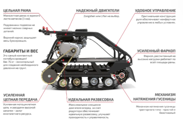 Мотобуксировщик НОРКА 380 MINI 8 л.с. в Боровичах